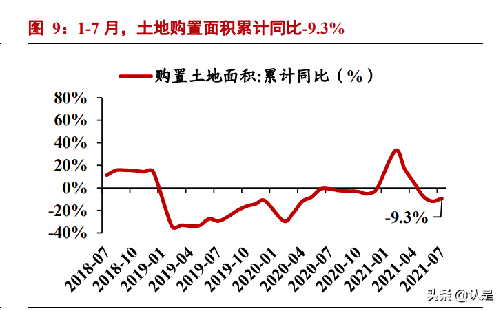 建筑装饰行业专题报告：施工迎旺季、基建提预期
