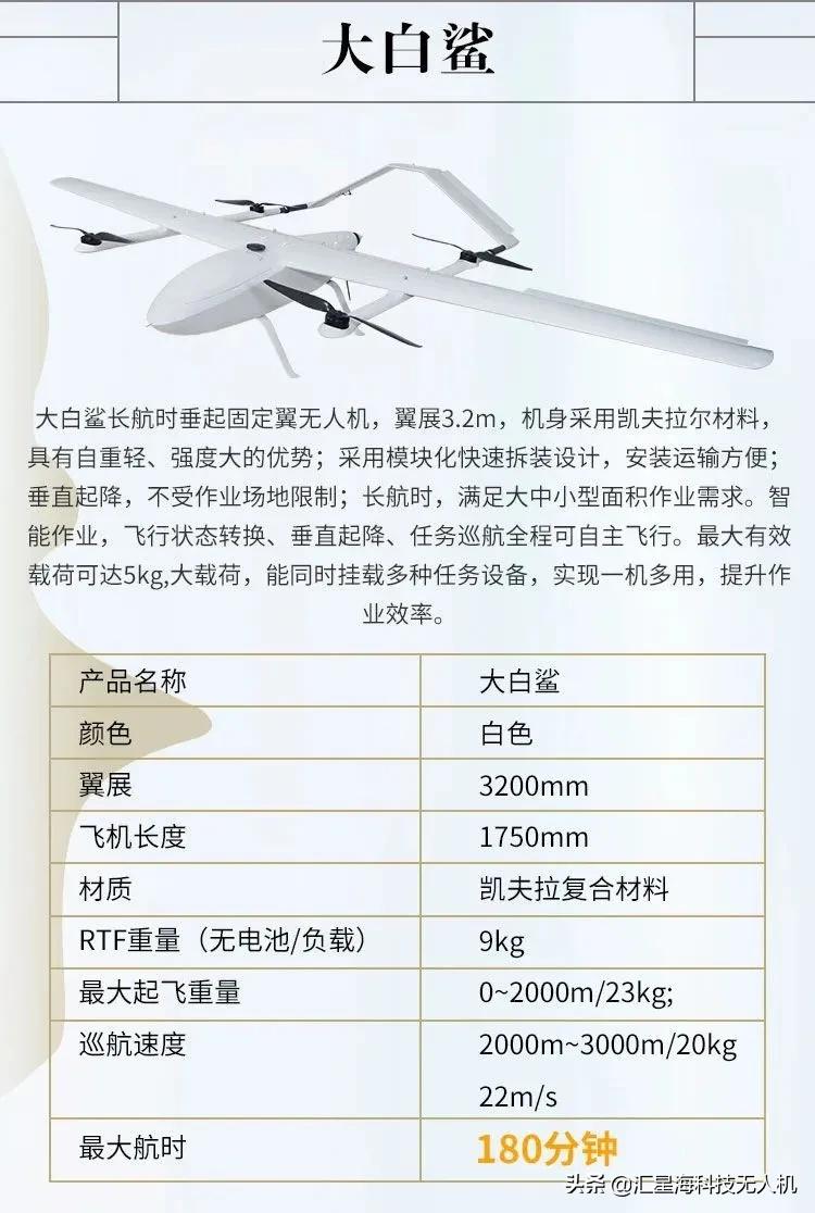 長航時 效率更高——測繪無人機一覽