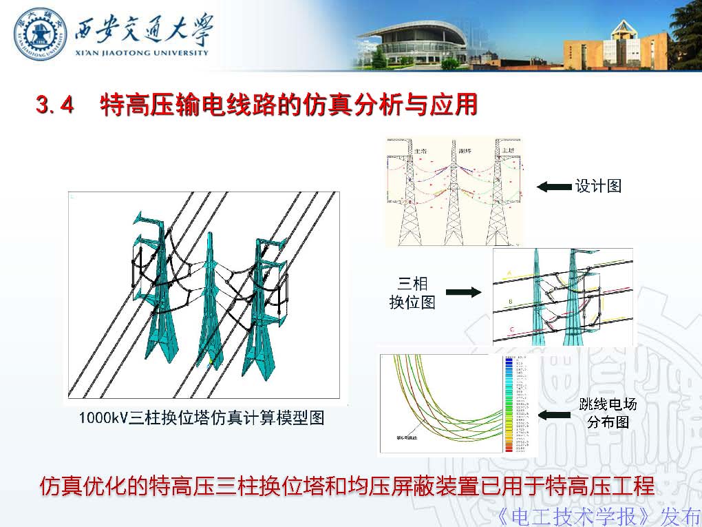 西安交通大学彭宗仁教授：仿真优化技术在特高压输电工程中的应用