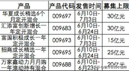 科创板上市疯长，新三板精选层开盘会不会大涨