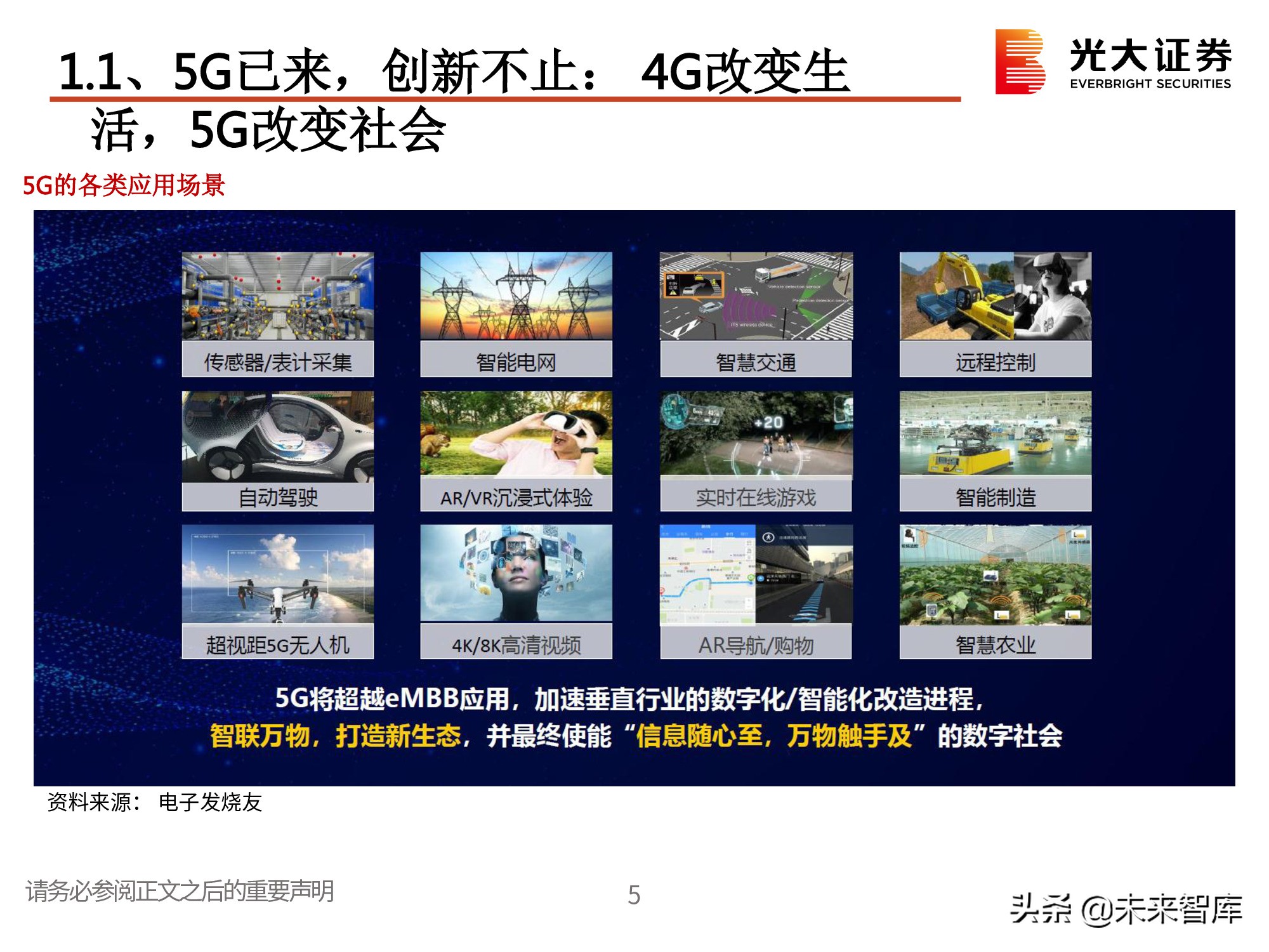 电子行业2021春季策略：一个世界两套系统，创新重启加速替代