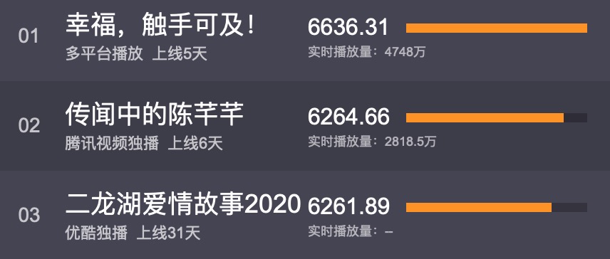 赵露思没有大长腿却善于自嘲，年纪轻轻情商高