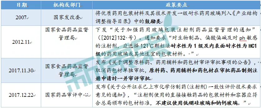 继口罩之后，又一医疗物资将引来全球来华“扫