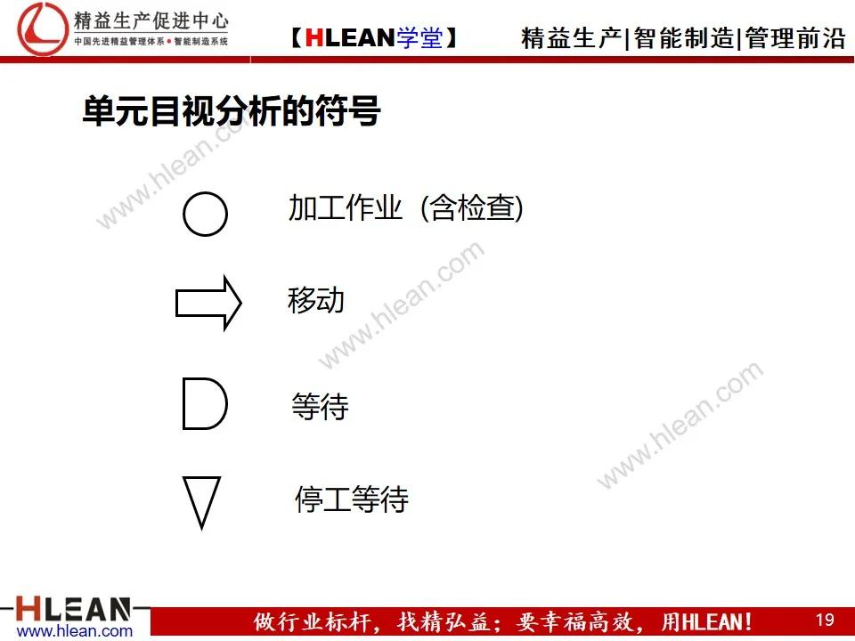 「精益学堂」动作效率的分析与改善