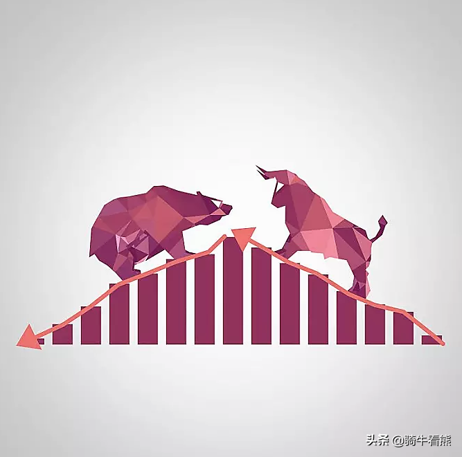 牛市来了！到底是买股票，还是买股票型基金？