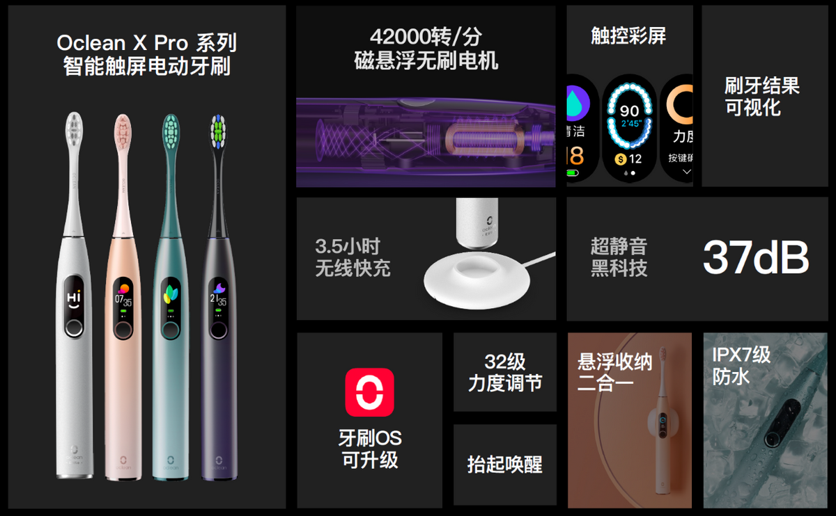 風(fēng)靡全球的爆品 Oclean X Pro旗艦版智能電動牙刷國內(nèi)發(fā)布