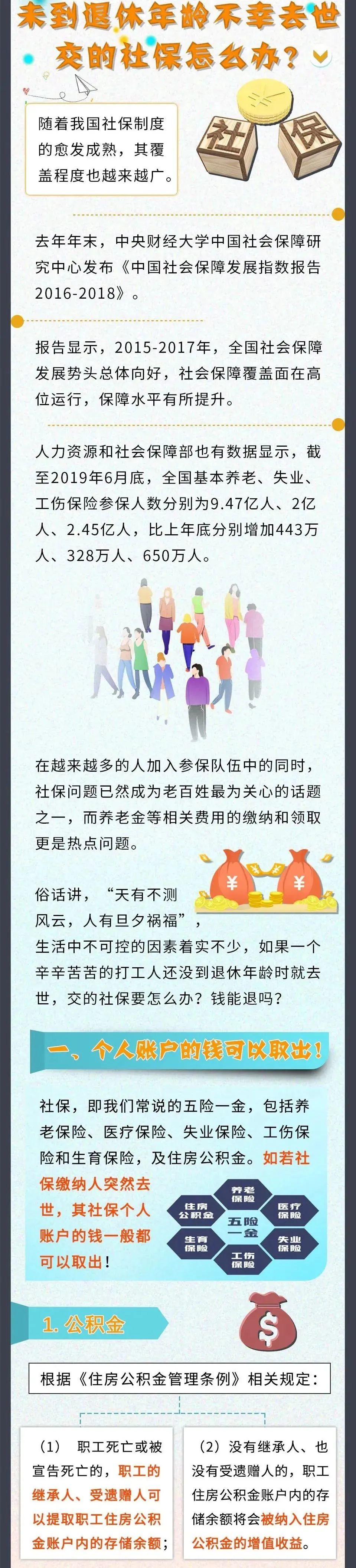 未到退休年龄不幸去世，交的社保怎么办？今天统一回复