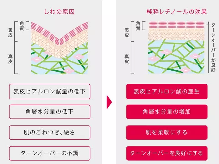 悦薇珀翡2021悄咪咪出新品，140元一片的面膜，是我能用的