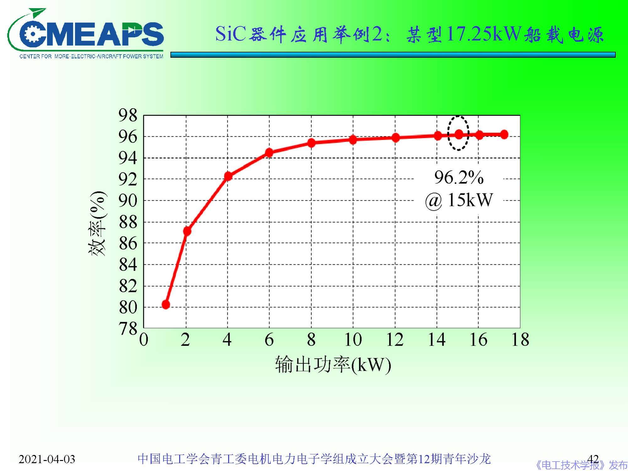 南航 阮新波 教授：寬禁帶半導(dǎo)體器件在電力電子變換器中的應(yīng)用