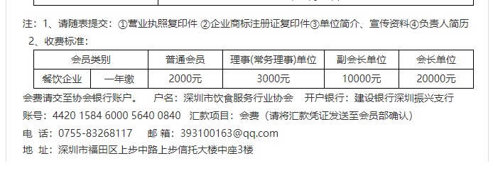 广东餐饮协会代表大中型餐饮企业，真正目的是