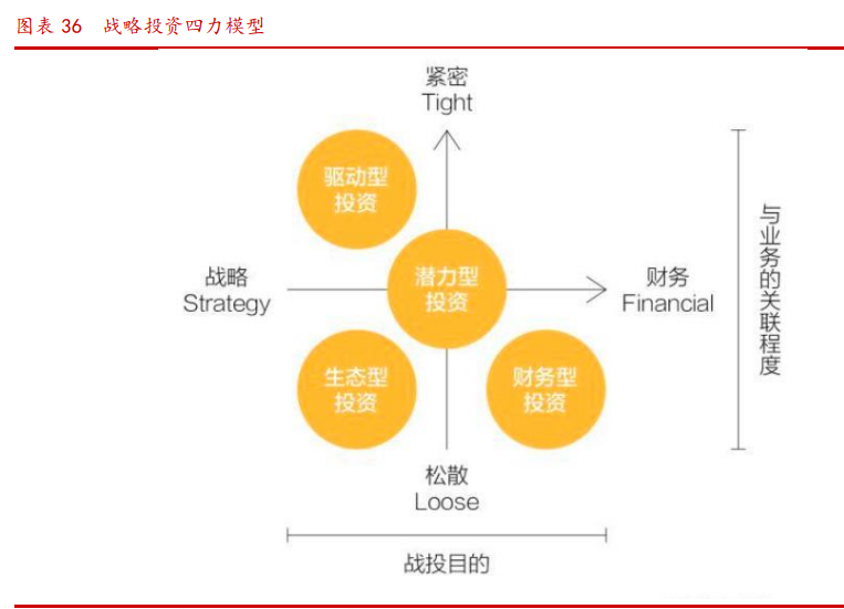 蚂蚁金融帝国产业链深度报告：四大问题，三大主线