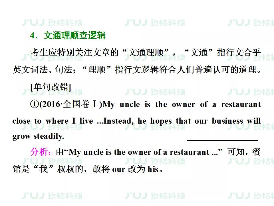 ս2021߿ӢָϰרѵͶĸĴ