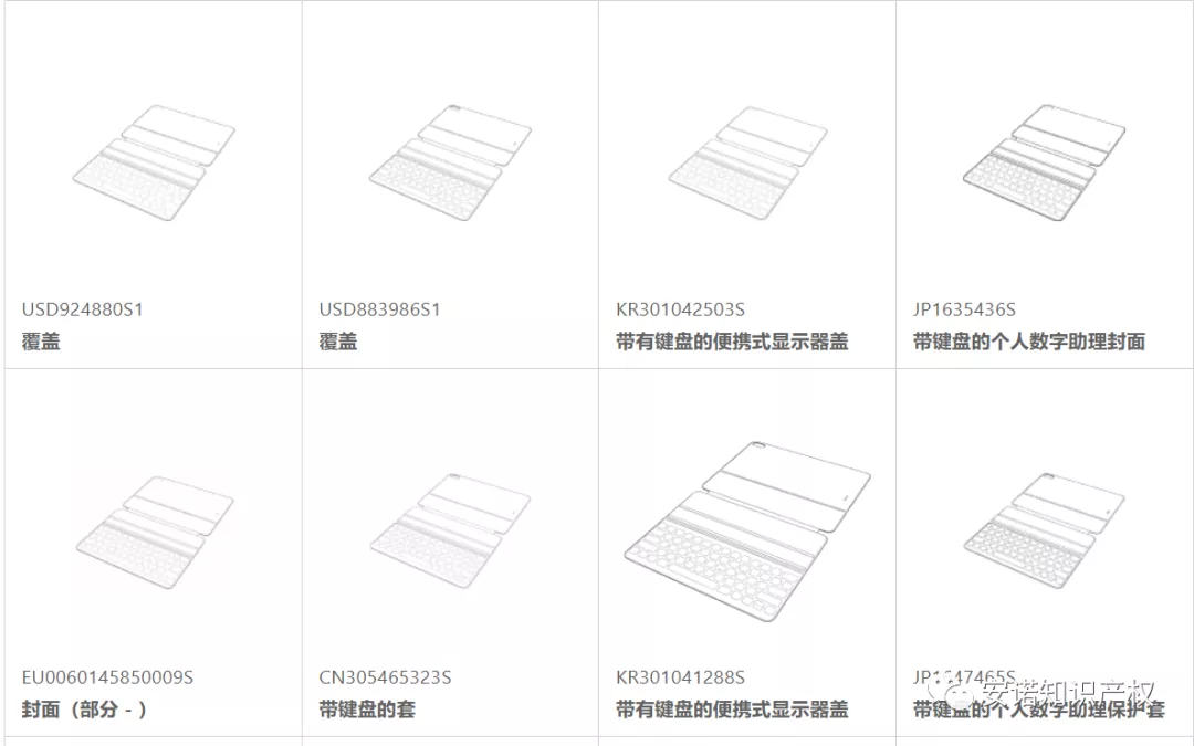 卖家注意！iPhone13助推周边品类集体上新，这些专利千万不要碰