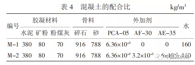 聚羧酸减水剂先加消泡剂后加引气剂的复配工艺对混凝土外观的影响