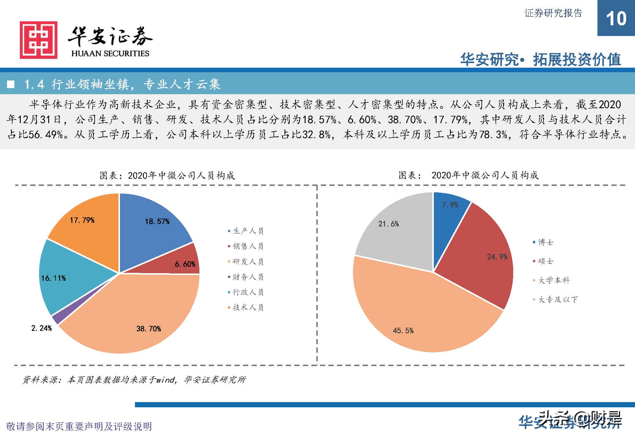 中微公司深度研究报告：极者之道，先精后全