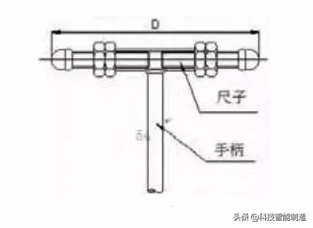 軸承基礎(chǔ)知識，軸承的裝配與內(nèi)外圈固定方法