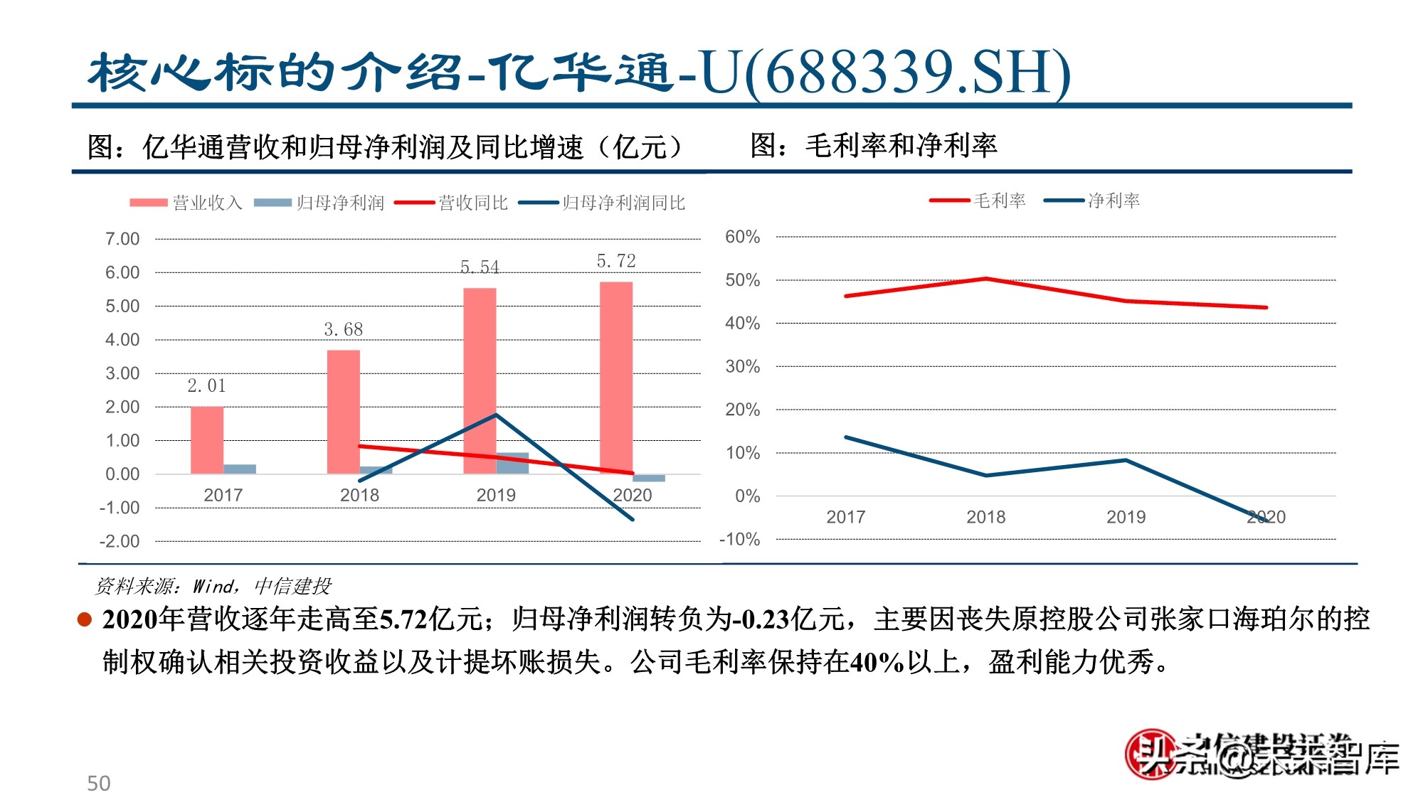 燃料电池&氢能行业专题报告：为之，难者亦易