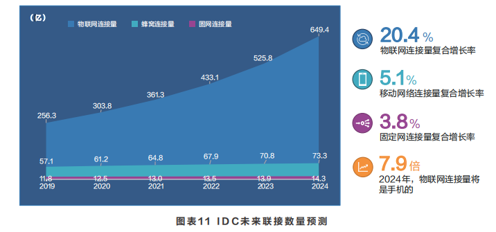 智能体白皮书：共建智能体，共创全场景智慧（2020年）