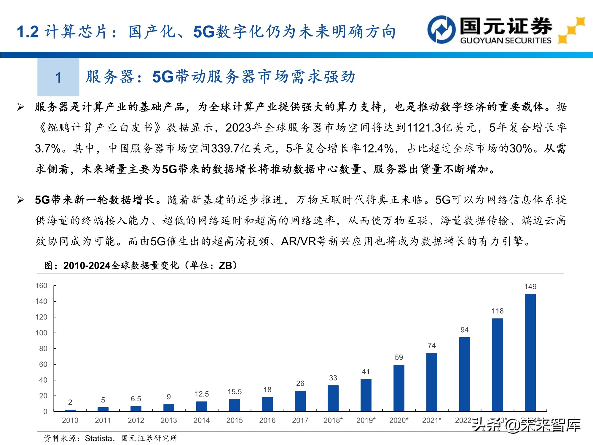 半导体及电子行业157页深度研究报告：电子产业创新与格局重构