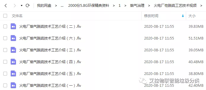 免费领！2000份5.8G环保经典资源，含垃圾发电，水处理，大气处理