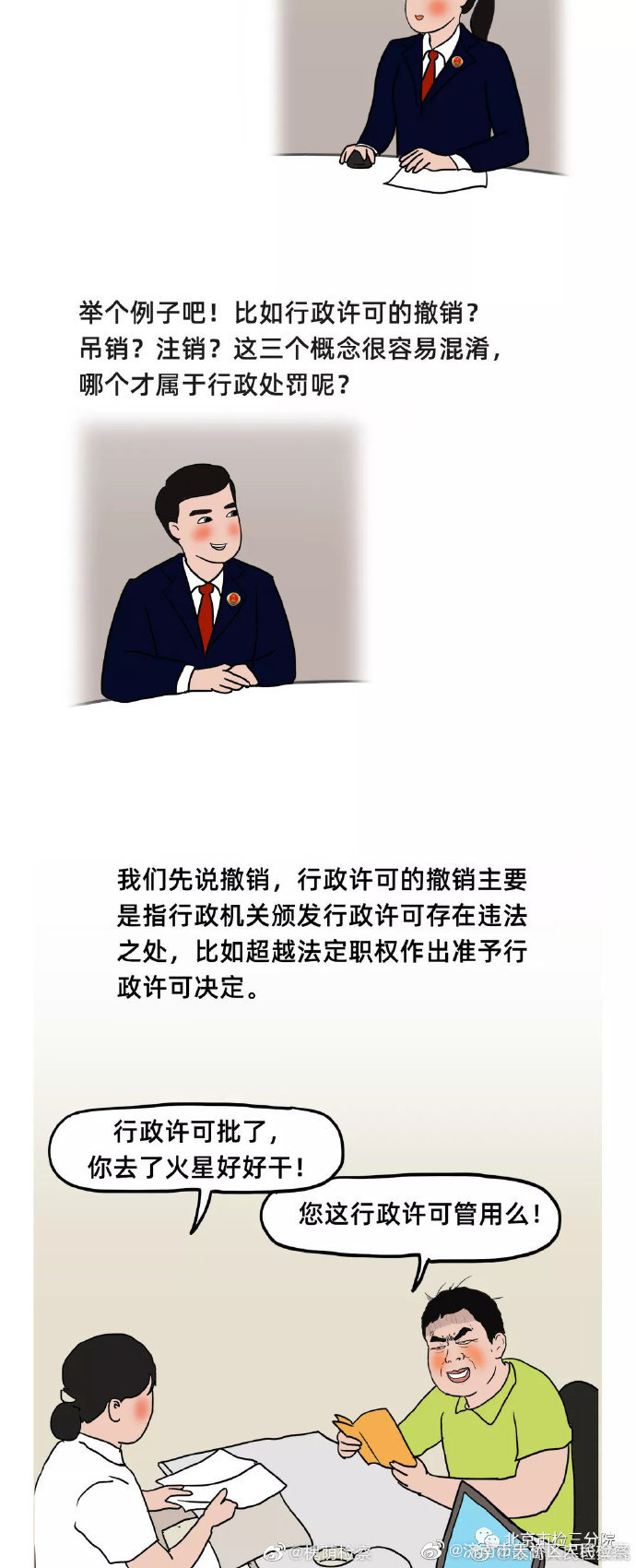 什么是行政处罚？检察官来举例子