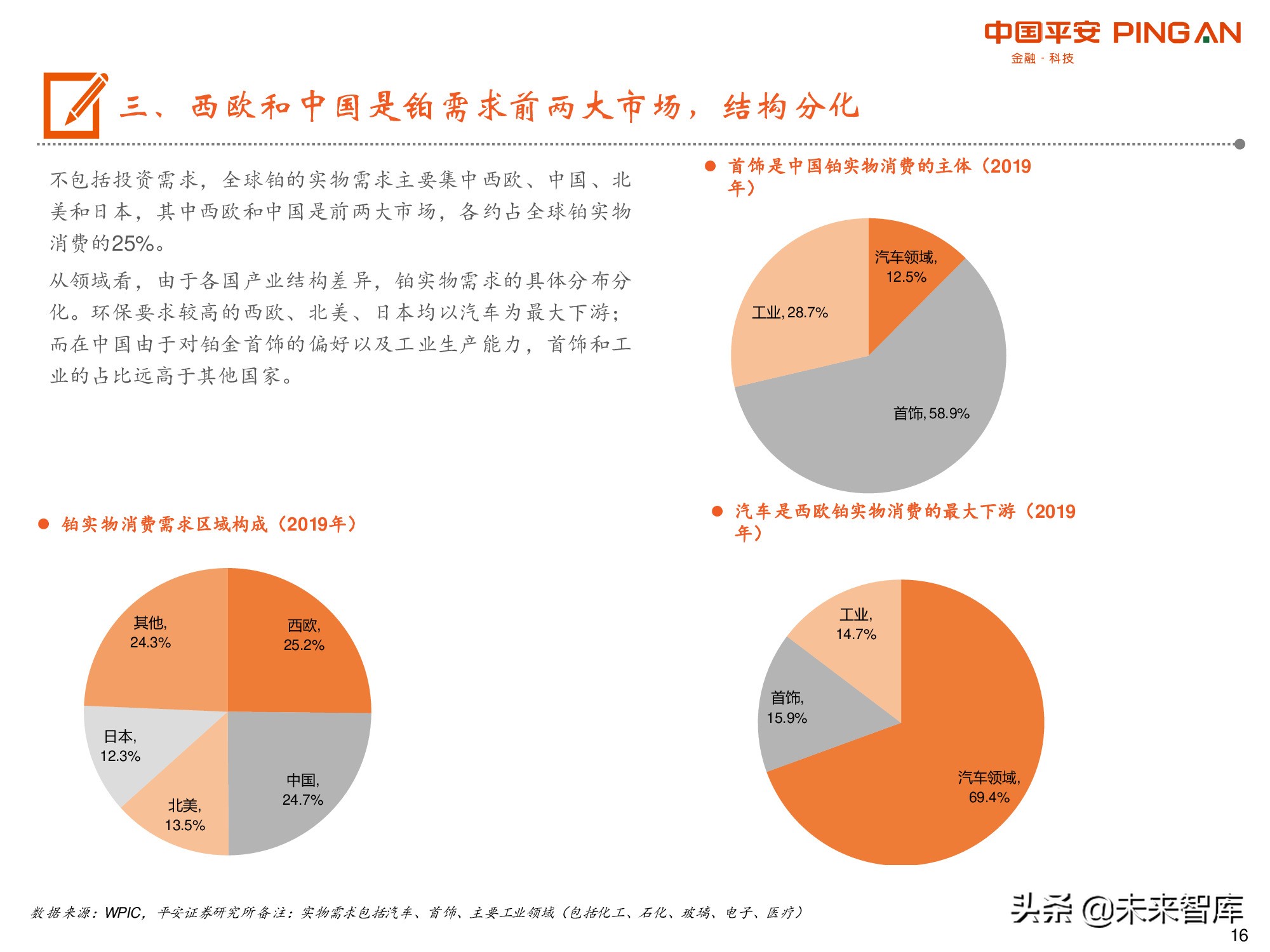 有色行业前瞻研究之铂：燃料电池开启铂的新时代