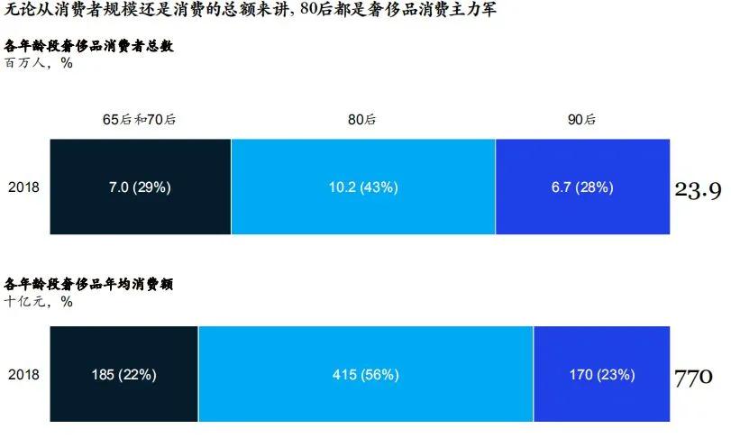 丑！哭！了！国外大牌，求求你们别搞中国风了