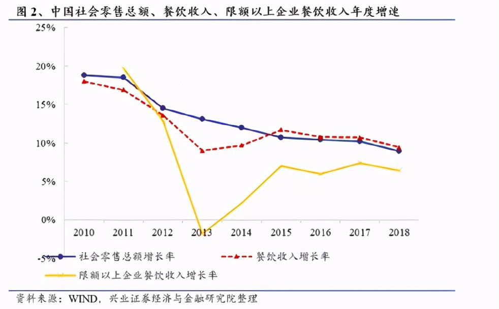 “伪装”成德克士的肯德基，要把麦当劳逼疯了