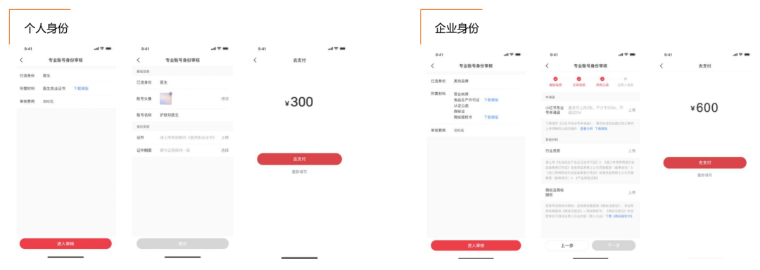 从种草到转化，带你解读小红书产品新政策