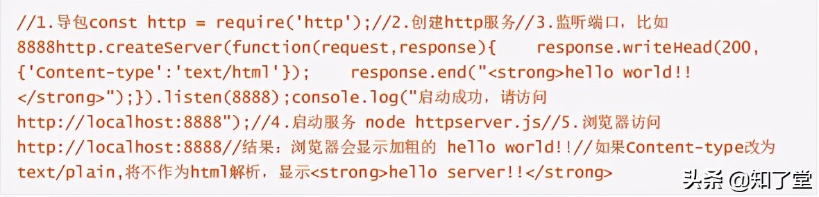 前端开发：node.js入门