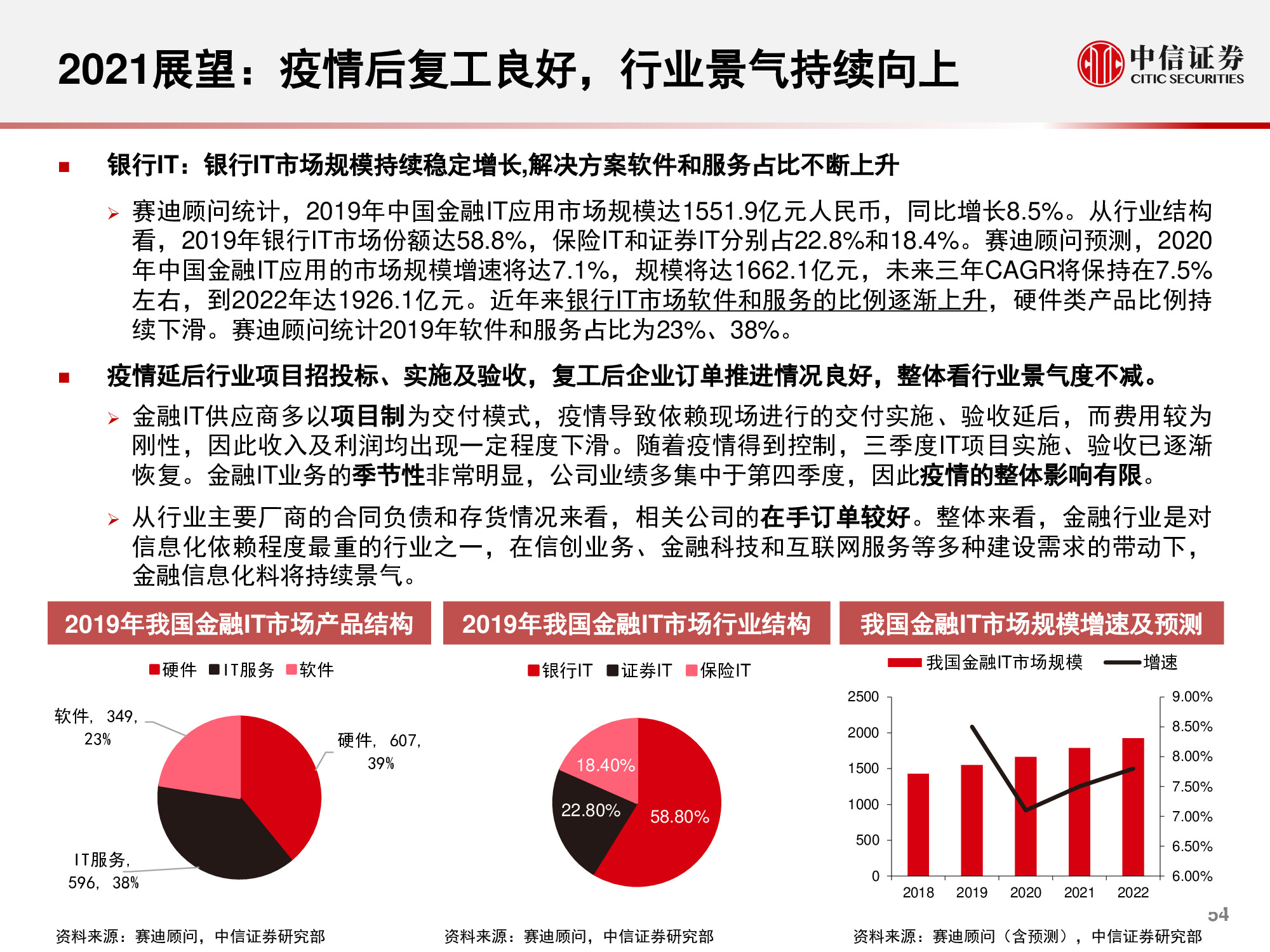 计算机行业研究与2021年度展望：升维，从云到产业互联网