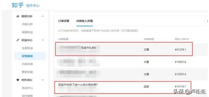 聊聊2021知乎好物推荐带货该怎么搞
