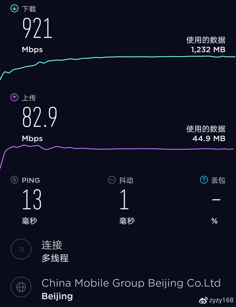 评测1899元起荣耀X10：5G芯片、暗拍性能成就跃级旗舰小霸王