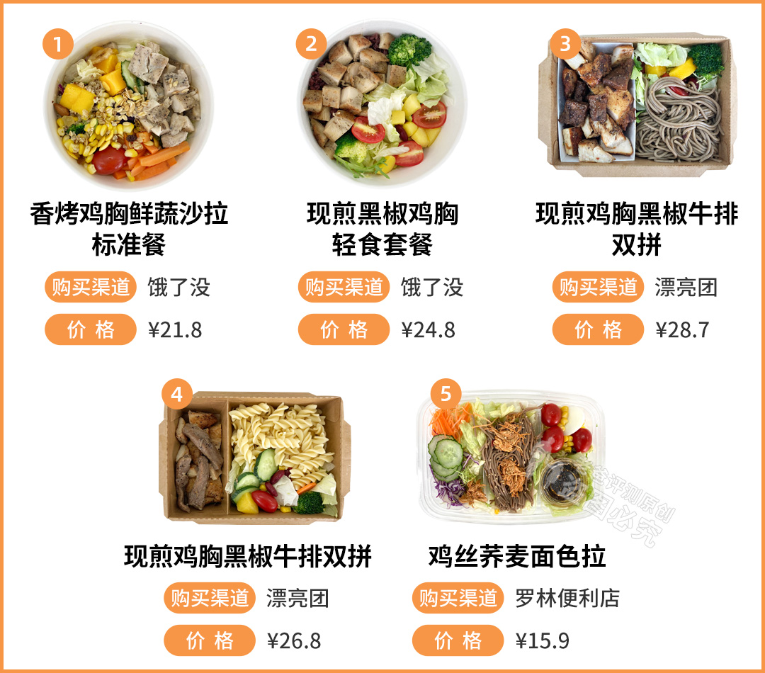 花了25元买的轻食，还不如12元的麻辣烫？轻食真的值得吃吗