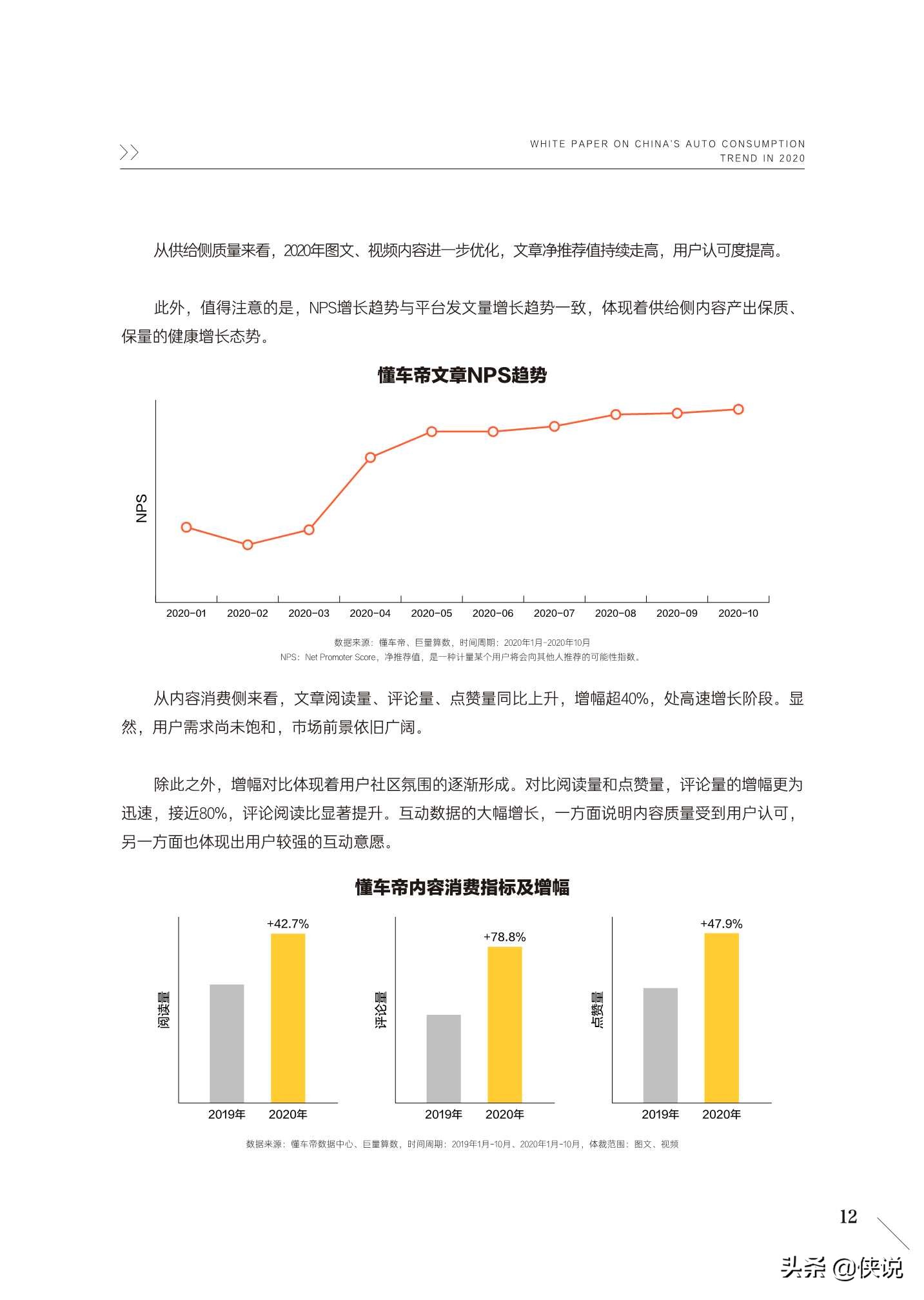 2020中国汽车用户消费洞察白皮书