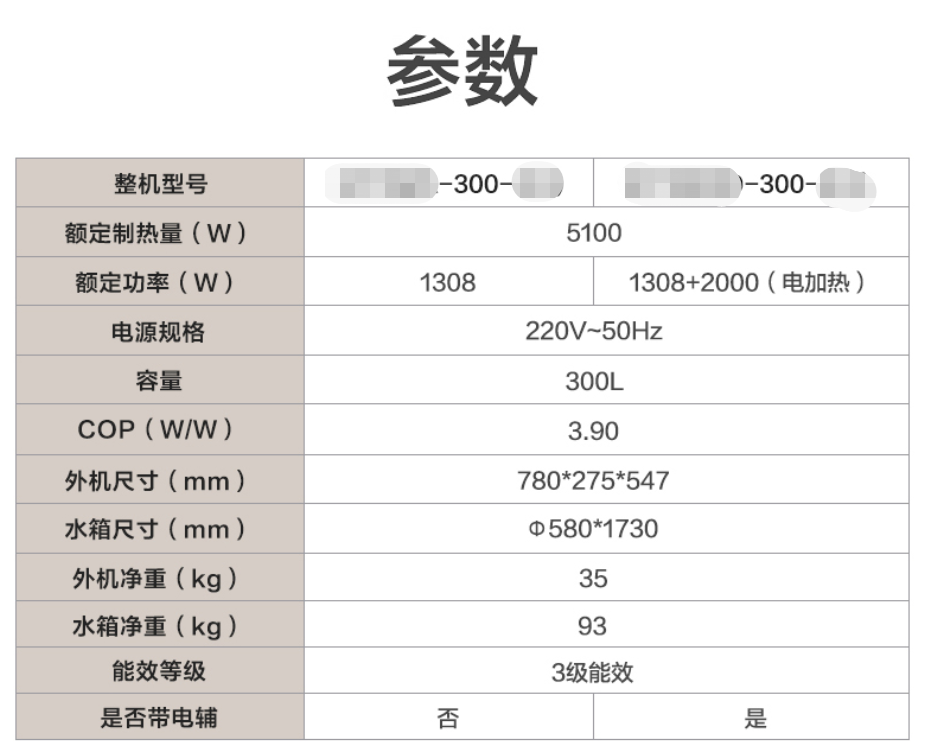 從空氣能熱水器的缺點視角，探索一下它節(jié)能的傳說是真是假