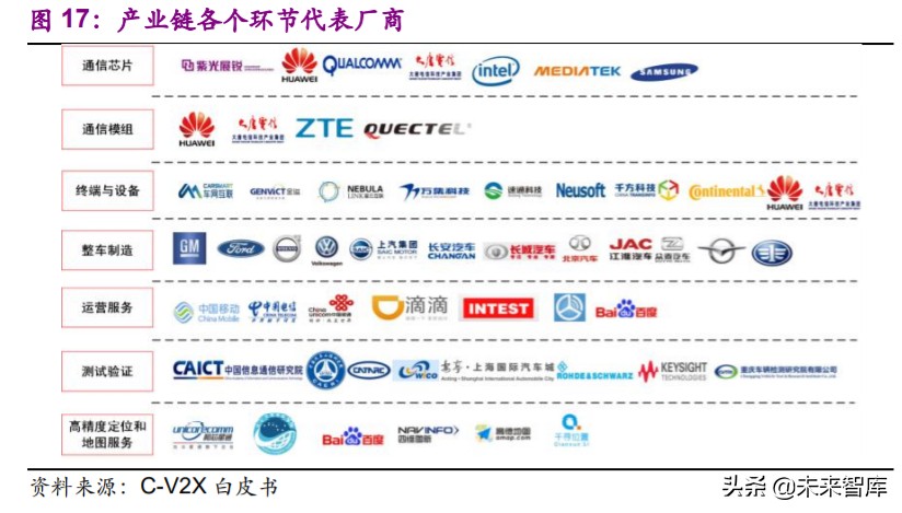 计算机行业2020年下半年投资策略：看好行业发展