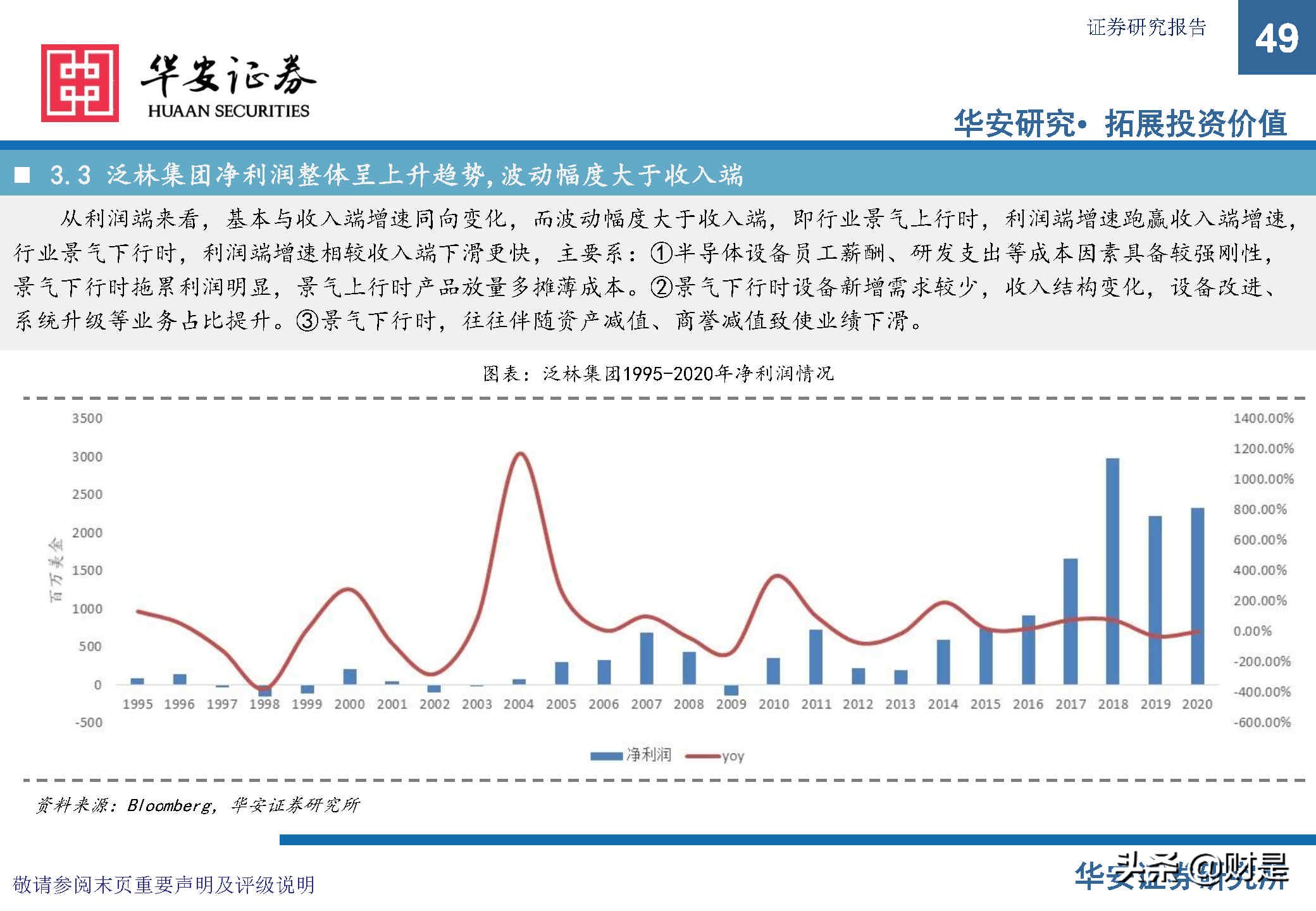 中微公司深度研究报告：极者之道，先精后全