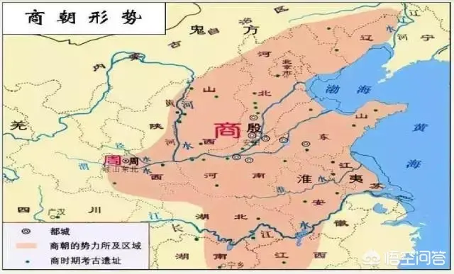 上古中华，两大文明人种的交融