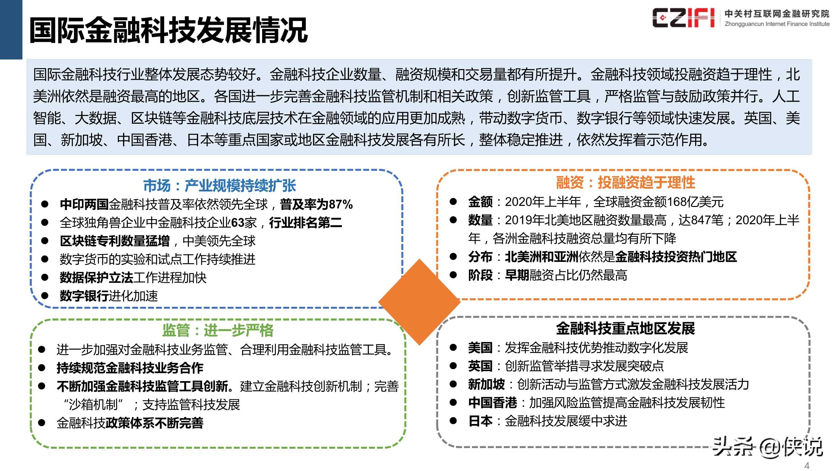 中国金融科技和数字普惠金融发展报告2020简版