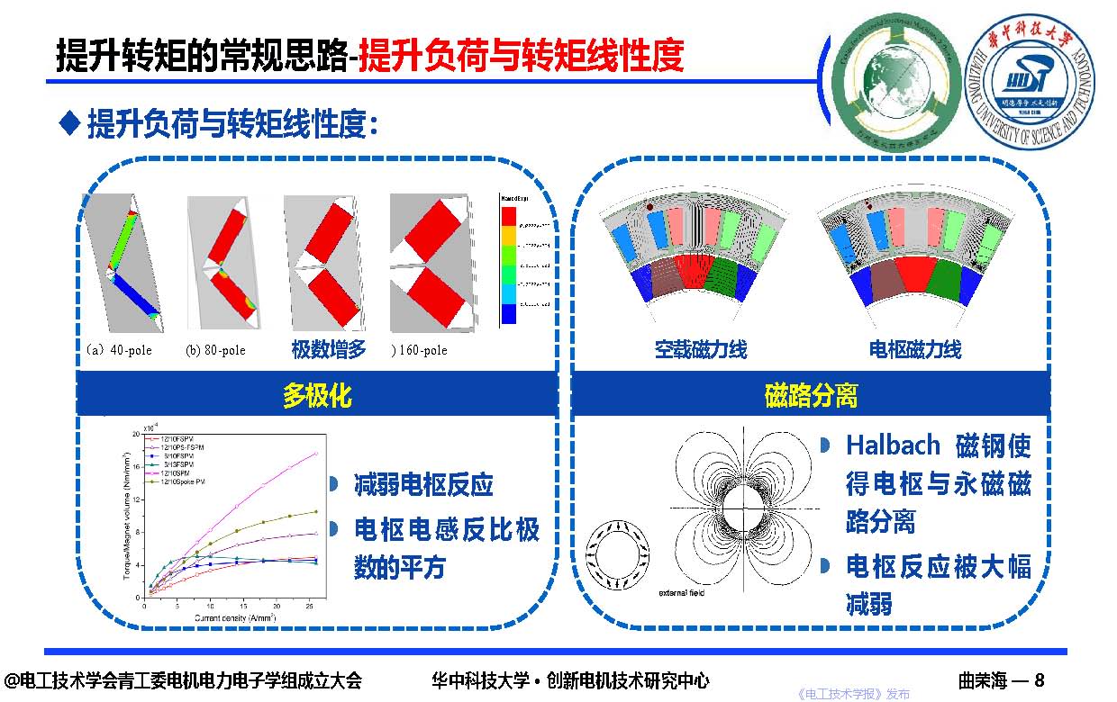 華中科技大學曲榮海教授：磁場調制—高轉矩密度電機的創新與發展