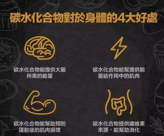 為了減肥不吃碳水化合物，遲早要「變丑、變笨」