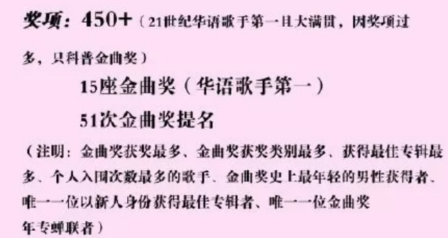 周杰伦粉丝被迫营业：杰伦超话碾压蔡徐坤，终于登上第一啦