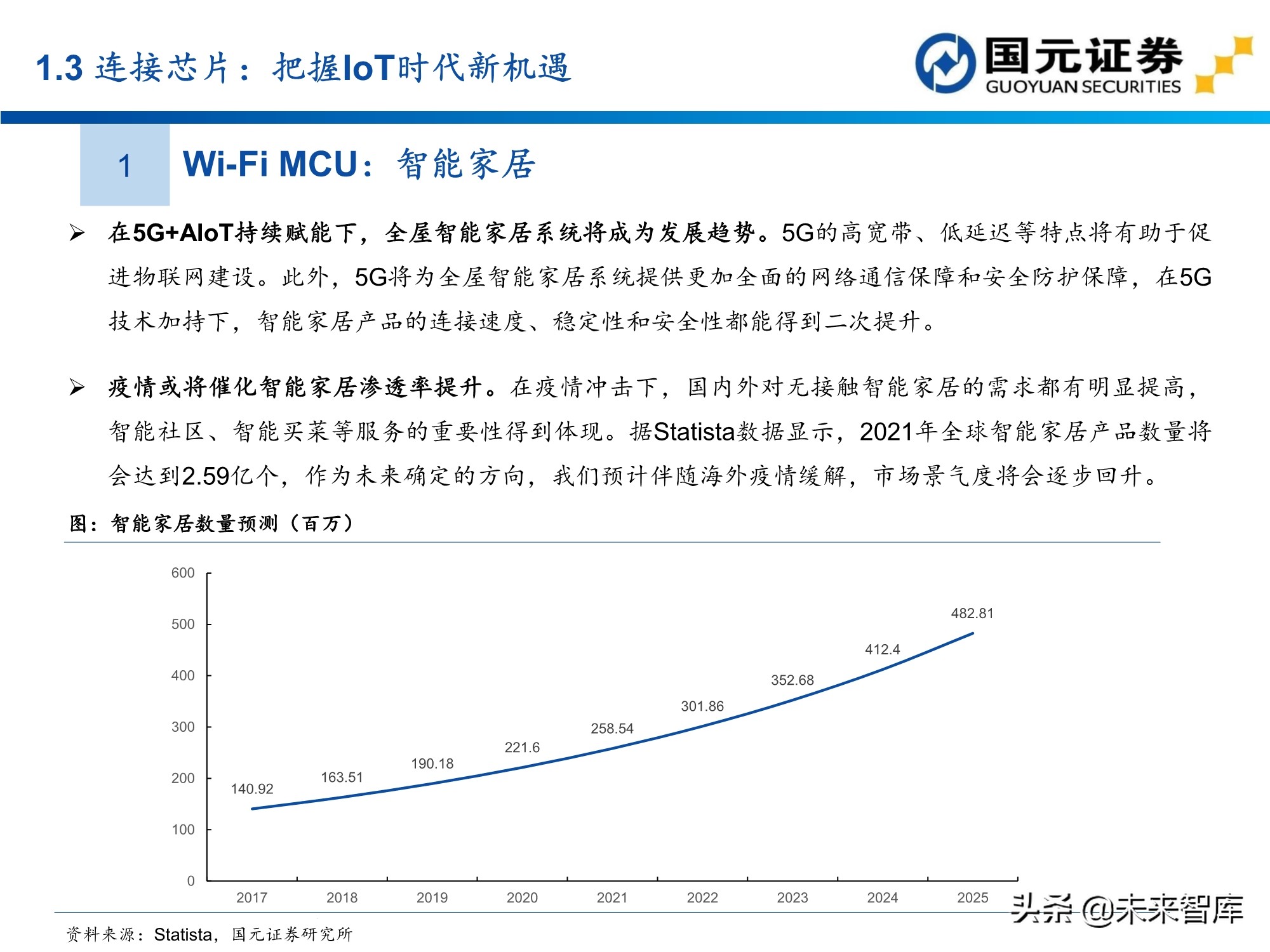半导体及电子行业157页深度研究报告：电子产业创新与格局重构