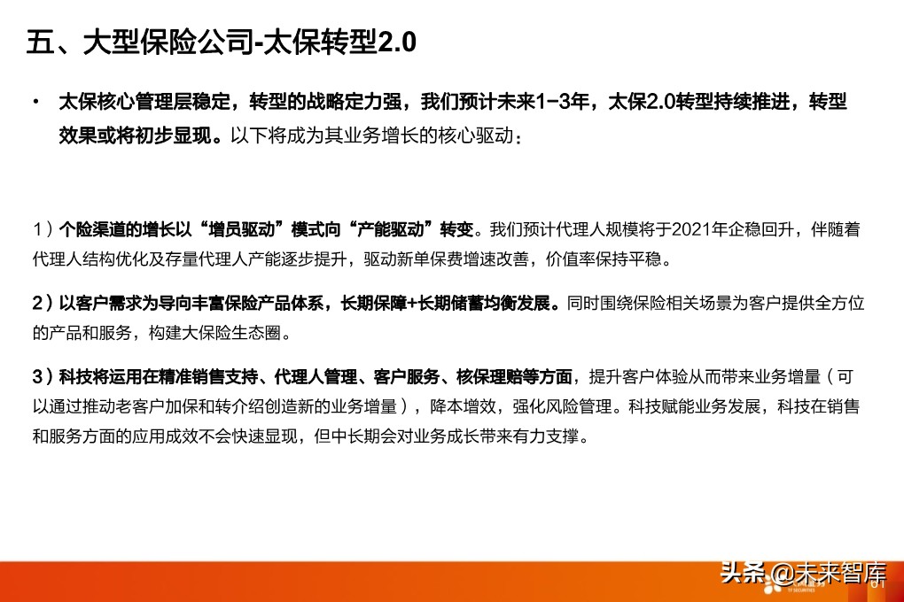 保险行业投资策略：寿险行业的新赛道与传统公司的破局