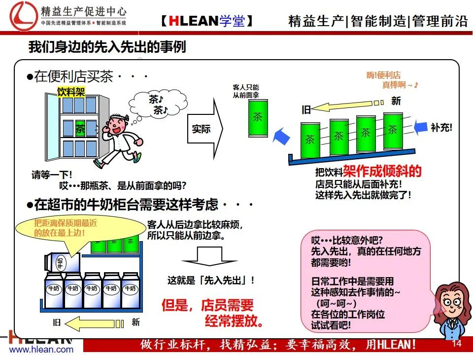 「精益学堂」仓库基础管理之先入先出