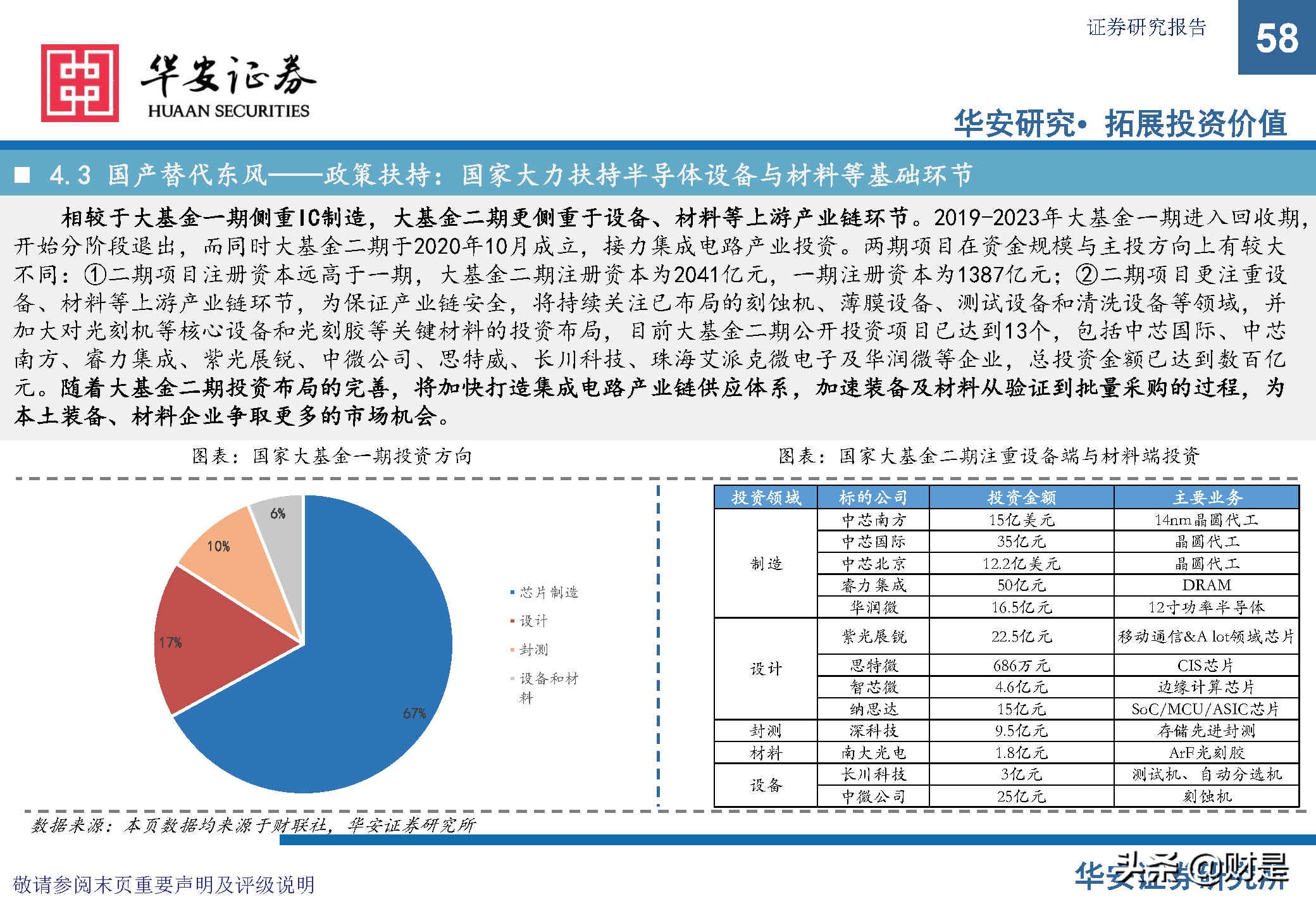 中微公司深度研究报告：极者之道，先精后全