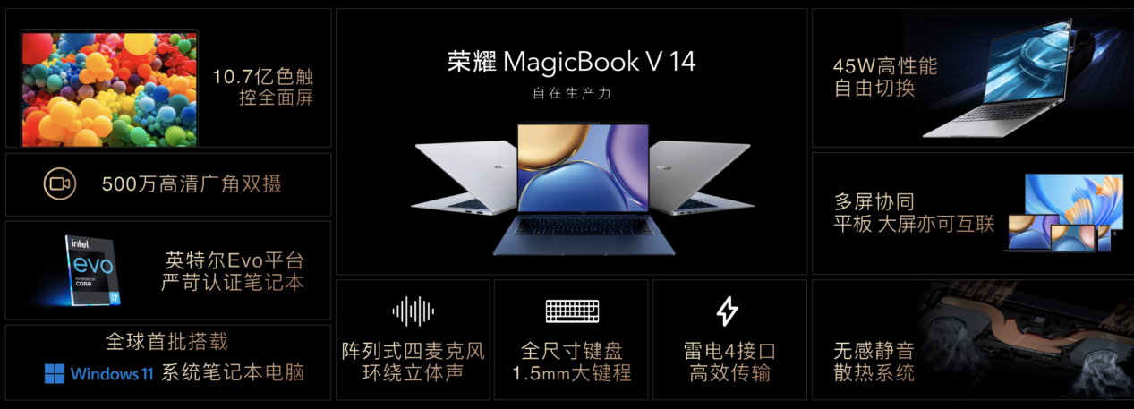 荣耀首款旗舰笔记本MagicBook V 14发布 售价6199元起