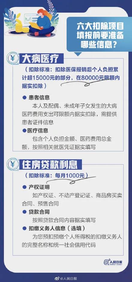 税务局短信紧急通知！12月31号前务必完成这件事！否则多缴税