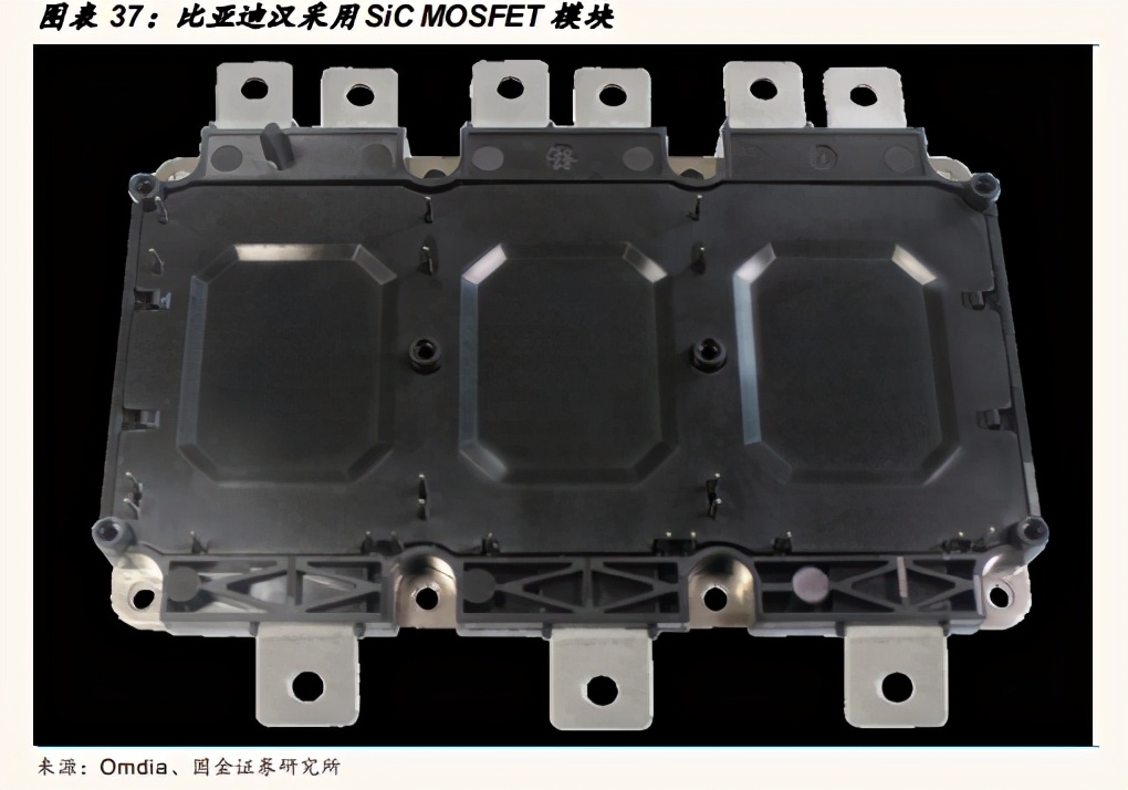 功率半导体行业深度报告：需求增长+涨价+国产替代